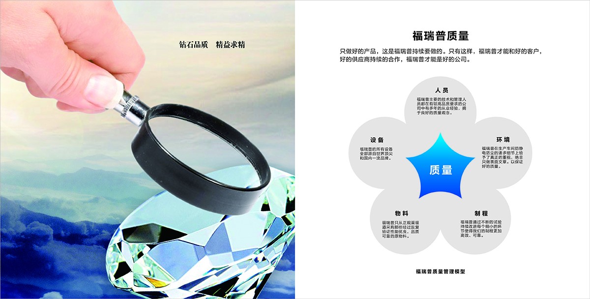 照明產品畫冊設計,照明產品畫冊設計公司 照明產品畫冊設計,照明產品畫冊設計公司