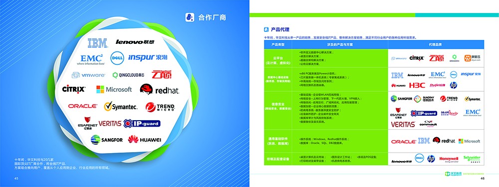 廣州華文科技畫冊設(shè)計(jì)-廣州科技公司畫冊設(shè)計(jì)-廣州it服務(wù)畫冊設(shè)計(jì)公司 廣州華文科技畫冊設(shè)計(jì)-廣州科技公司畫冊設(shè)計(jì)-廣州it服務(wù)畫冊設(shè)計(jì)公司