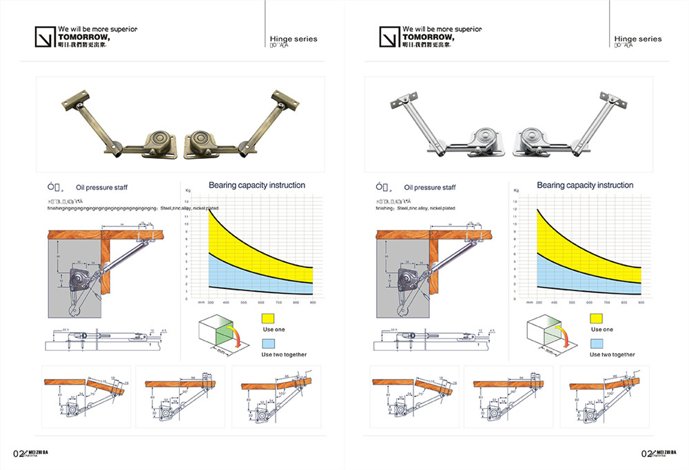 美之達(dá)產(chǎn)品畫冊設(shè)計-五金產(chǎn)品畫冊設(shè)計公司