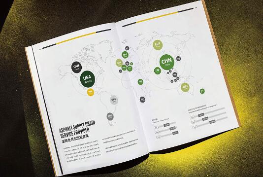 提高畫冊設計品質(zhì)的方式