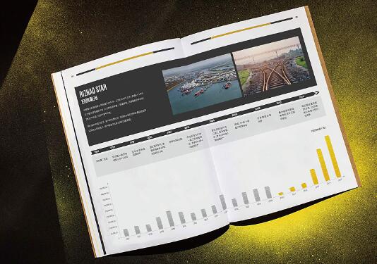 提高畫冊設計品質(zhì)的方式