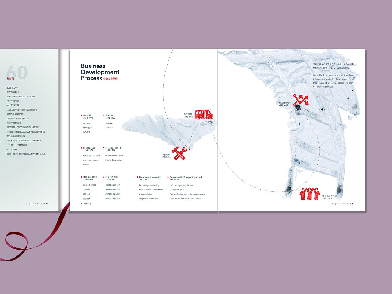 五菱汽車紀(jì)念冊(cè)設(shè)計(jì)圖3