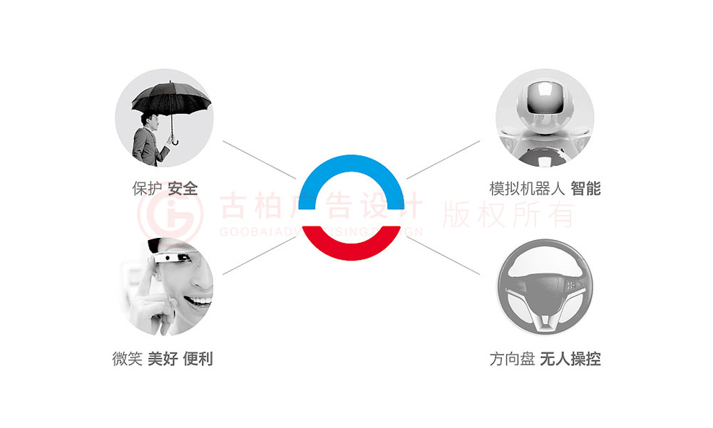 原創(chuàng)高端簡潔智能logo設(shè)計,原創(chuàng)智能產(chǎn)品logo設(shè)計欣賞 原創(chuàng)高端簡潔智能logo設(shè)計,原創(chuàng)智能產(chǎn)品logo設(shè)計欣賞