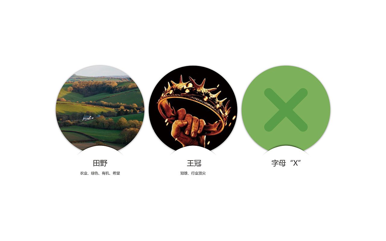 農(nóng)業(yè)logo設(shè)計(jì),農(nóng)產(chǎn)品logo設(shè)計(jì) 農(nóng)業(yè)logo設(shè)計(jì),農(nóng)產(chǎn)品logo設(shè)計(jì)