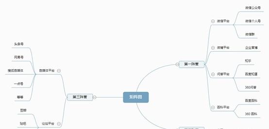 現在如何推廣品牌?具體有哪些步驟呢?