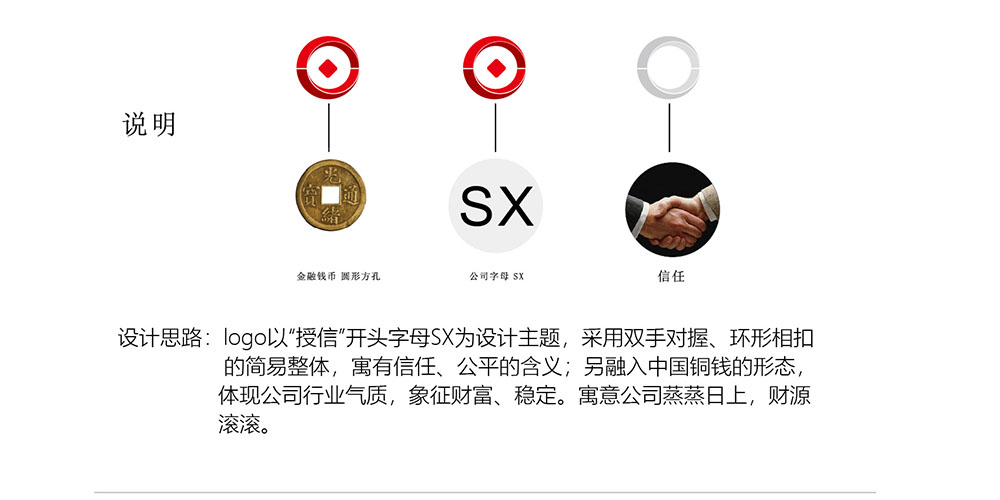金融標志設計,金融標志設計公司 金融標志設計,金融標志設計公司