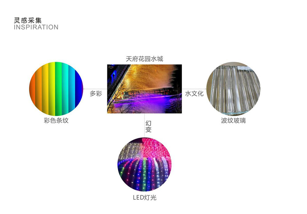 景區標識設計,景區標識設計公司