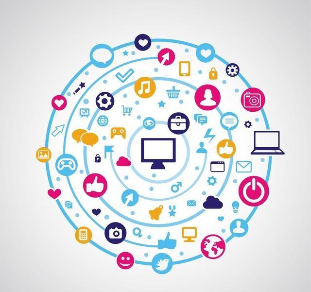 網絡廣告設計怎樣做更好？需要考慮哪些因素