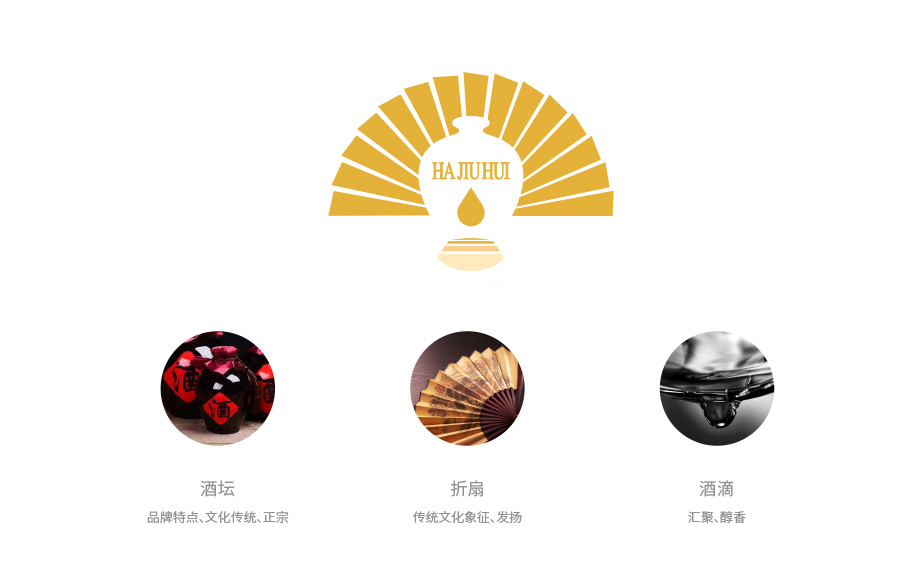 品牌策劃團隊 品牌策劃團隊