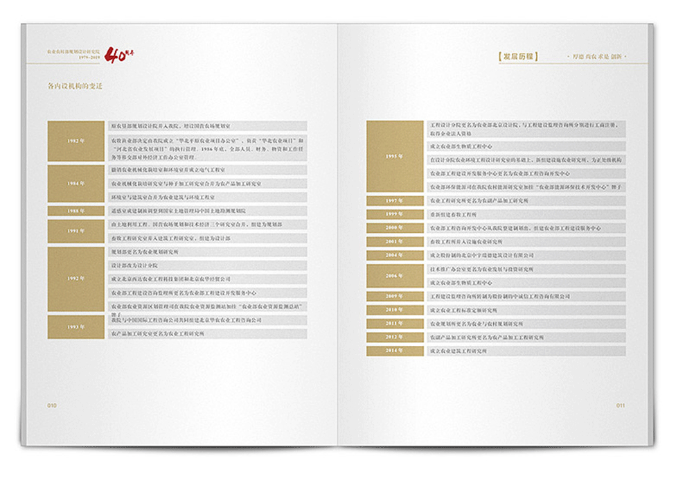 高端企業(yè)周年紀(jì)念冊 高端企業(yè)周年紀(jì)念冊