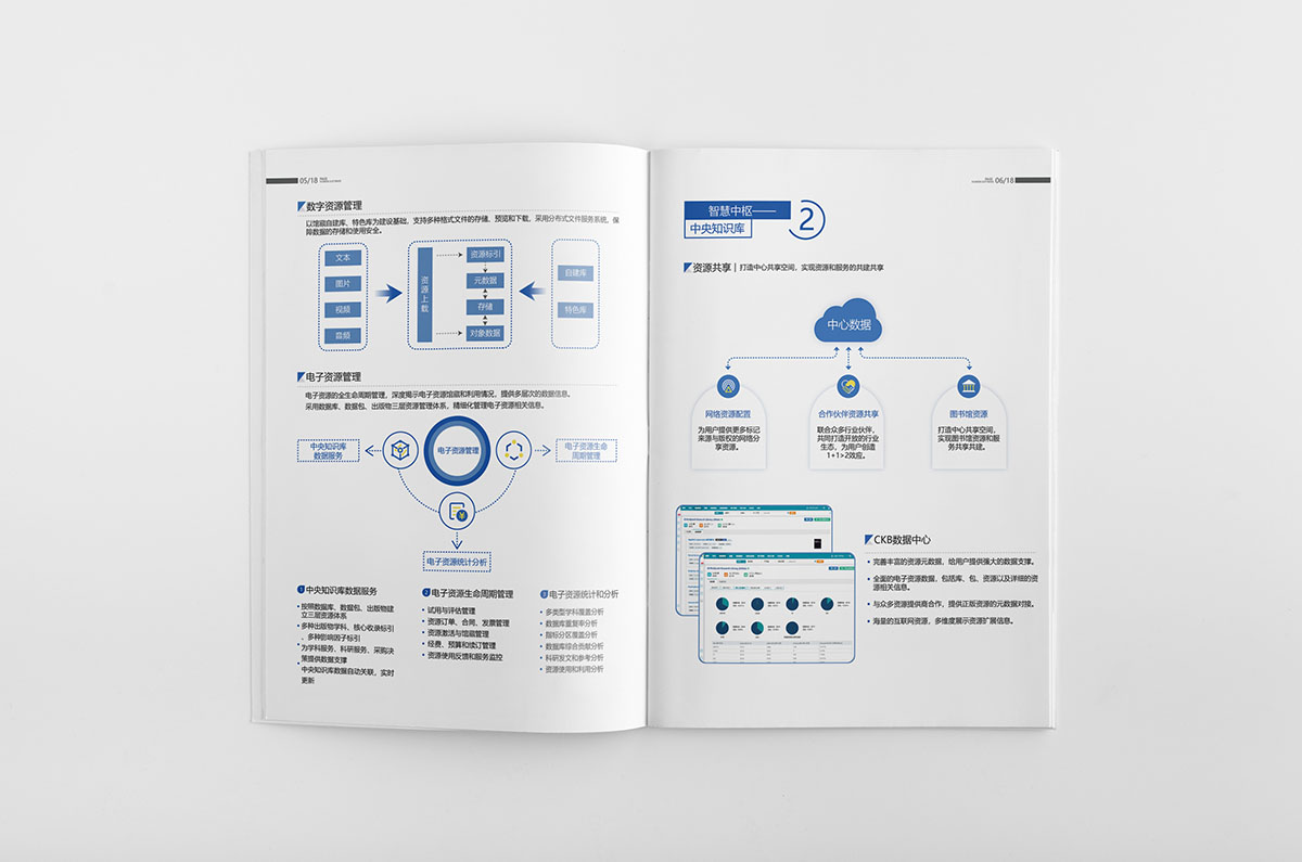 智慧平臺宣傳冊設計,智慧平臺宣傳冊設計公司 智慧平臺宣傳冊設計,智慧平臺宣傳冊設計公司