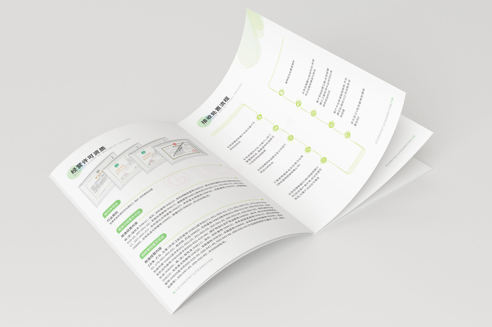 畫冊設計公司 畫冊設計公司