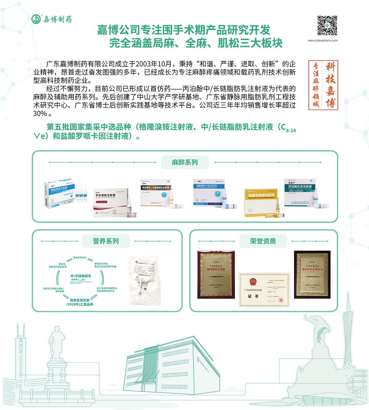 展會海報設計,展會背景海報設計,展板設計 展會海報設計,展會背景海報設計,展板設計