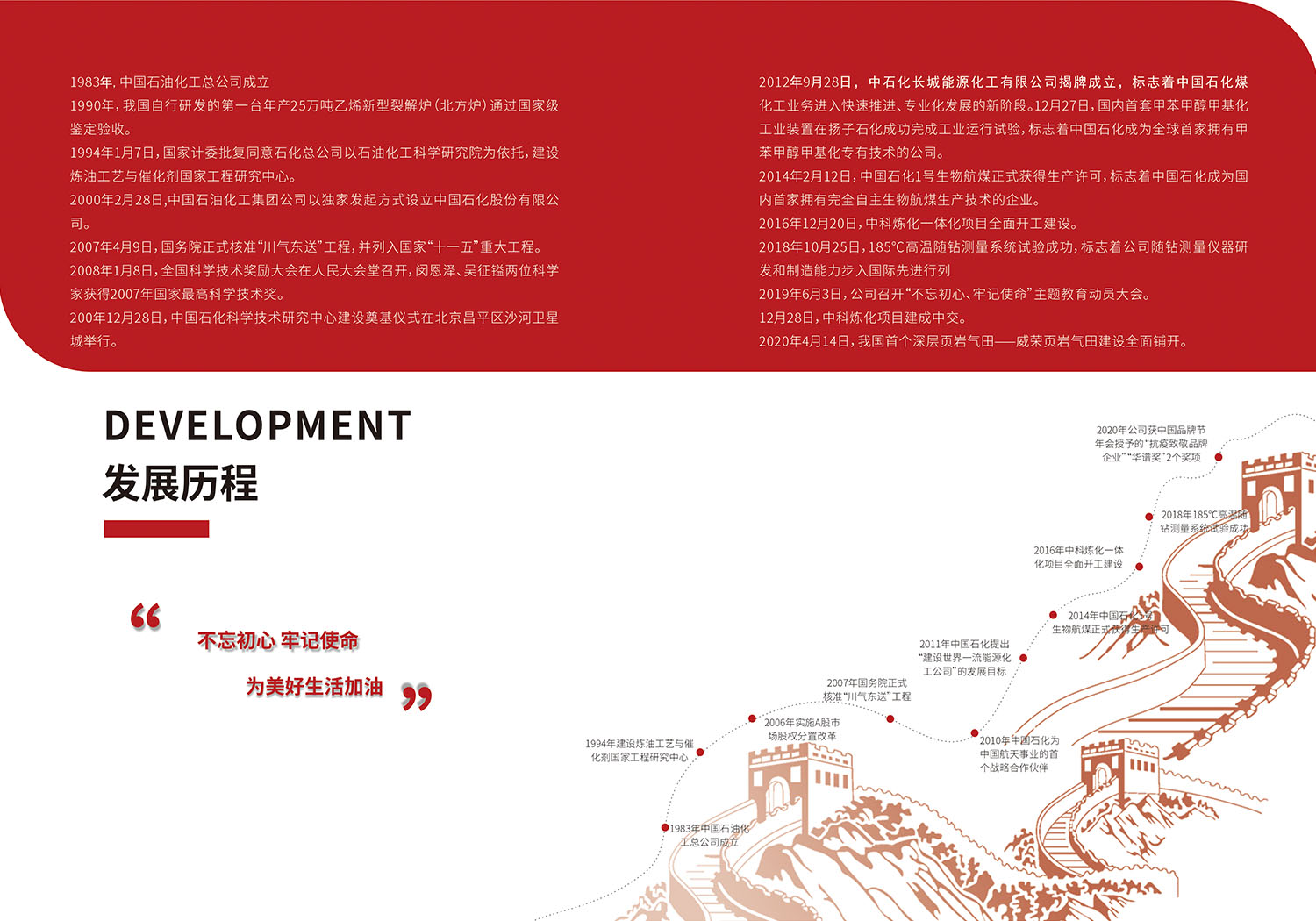 黨建紀念冊設計 黨建紀念冊設計