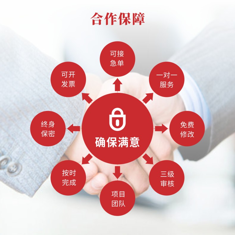 企業形象設計和品牌形象設計 企業形象設計和品牌形象設計