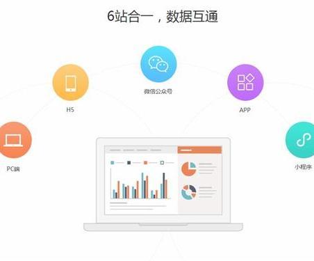 設計一個公眾號多少錢 設計一個公眾號多少錢