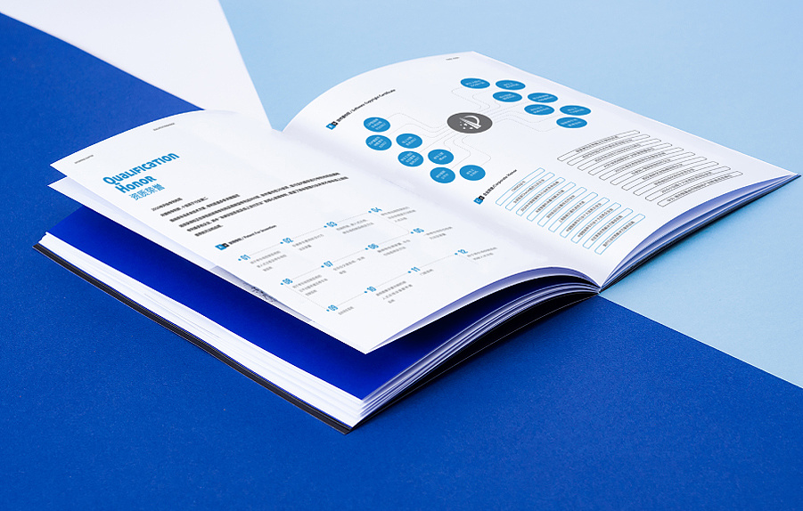 畫(huà)冊(cè)設(shè)計(jì)如何建立畫(huà)板？畫(huà)冊(cè)的畫(huà)板多大合適？