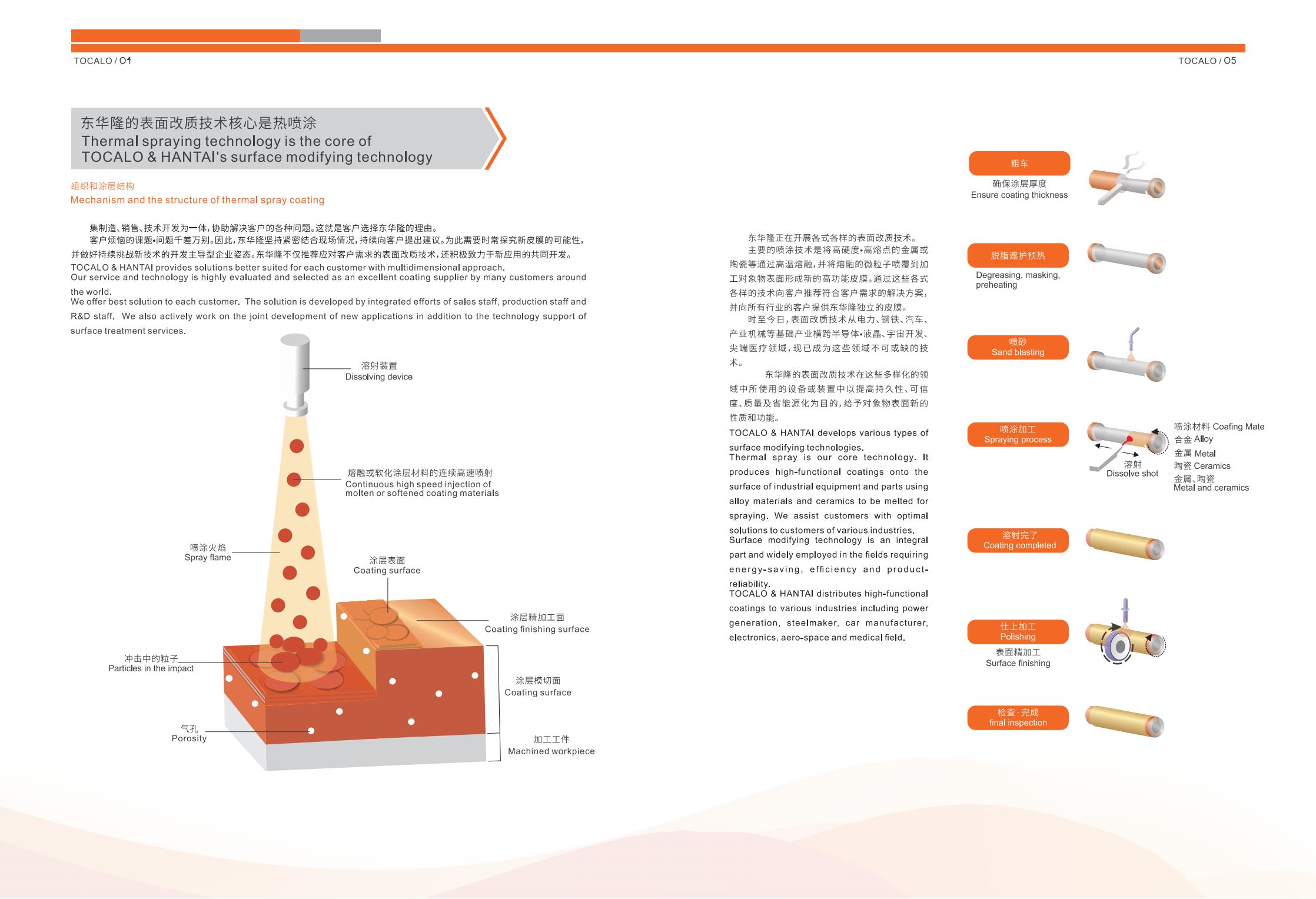日本公司宣傳冊設計,日文宣傳冊設計,日文宣傳冊設計公司 日本公司宣傳冊設計,日文宣傳冊設計,日文宣傳冊設計公司