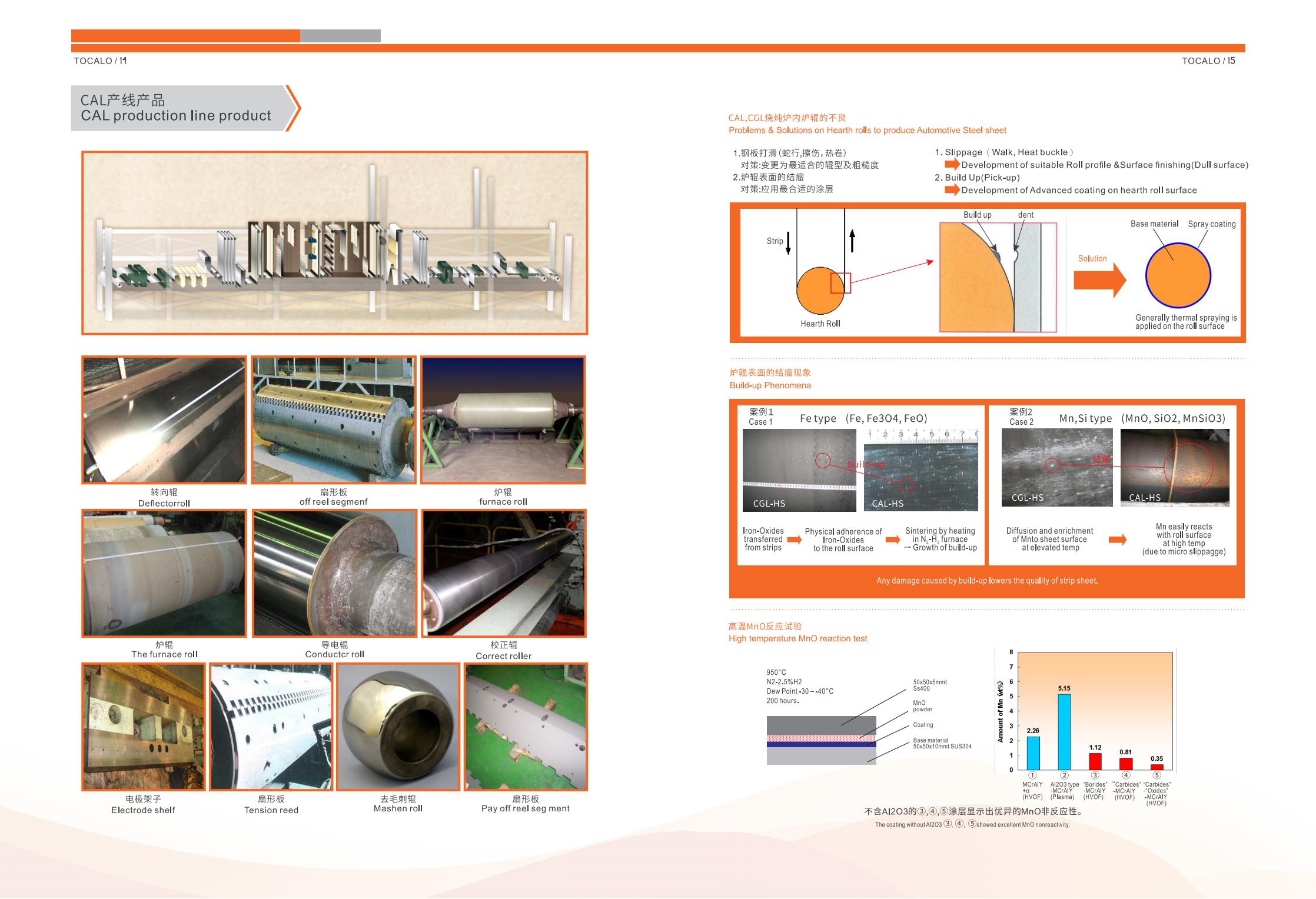 日本公司宣傳冊設計,日文宣傳冊設計,日文宣傳冊設計公司 日本公司宣傳冊設計,日文宣傳冊設計,日文宣傳冊設計公司