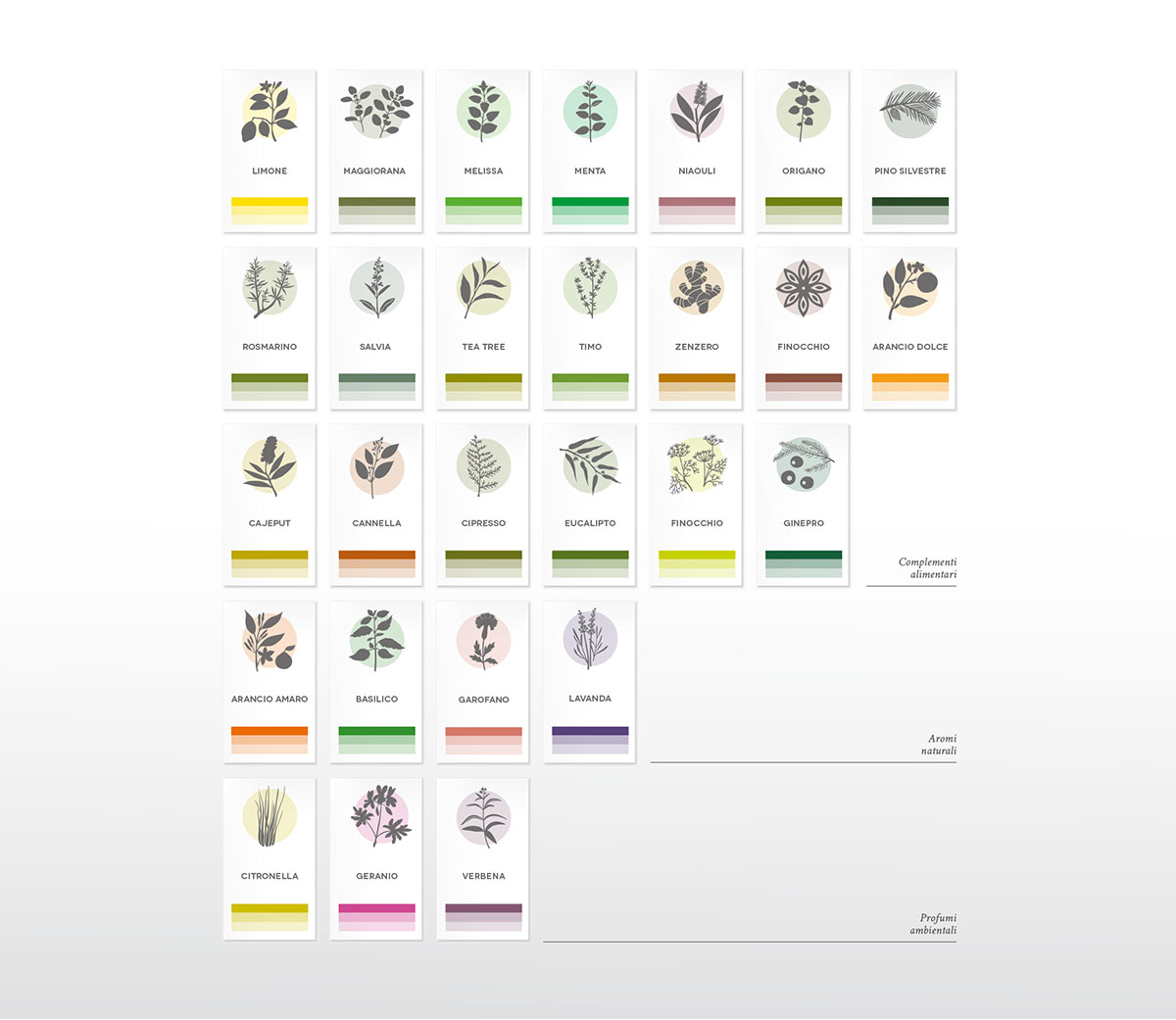 精油包裝設計,植物精油包裝設計公司 精油包裝設計,植物精油包裝設計公司