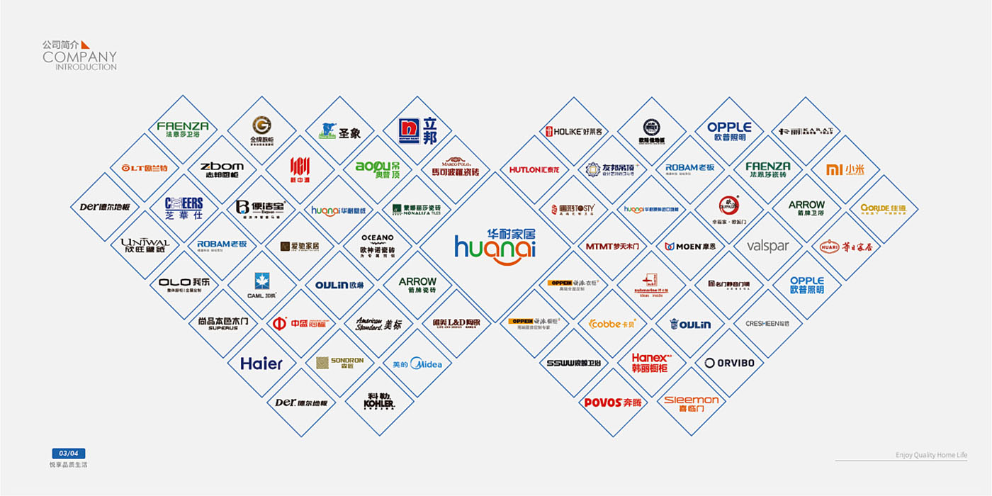 建材畫冊(cè)設(shè)計(jì),建材畫冊(cè)設(shè)計(jì)公司 建材畫冊(cè)設(shè)計(jì),建材畫冊(cè)設(shè)計(jì)公司