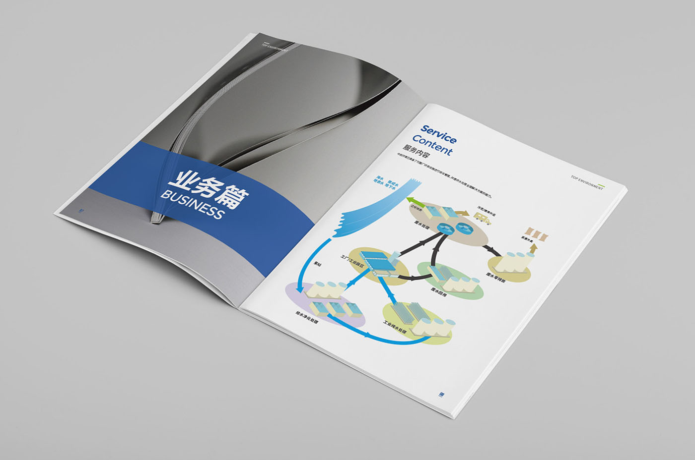 環(huán)保環(huán)境畫冊設(shè)計(jì),環(huán)保環(huán)境畫冊設(shè)計(jì)公司 環(huán)保環(huán)境畫冊設(shè)計(jì),環(huán)保環(huán)境畫冊設(shè)計(jì)公司