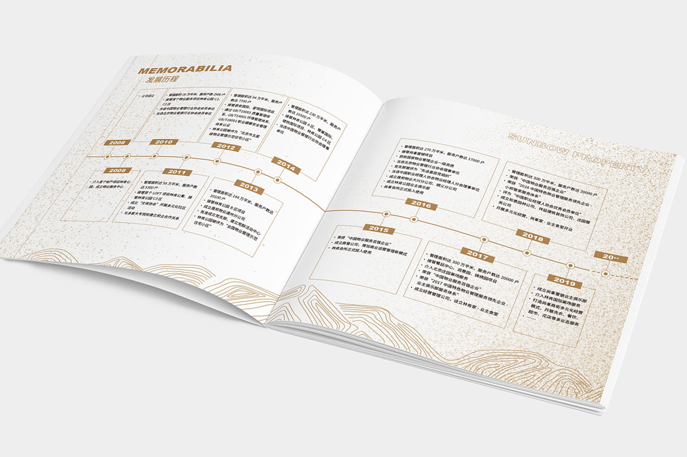 高端物業(yè)管理畫冊設(shè)計(jì),物業(yè)管理畫冊設(shè)計(jì) 公司 高端物業(yè)管理畫冊設(shè)計(jì),物業(yè)管理畫冊設(shè)計(jì) 公司