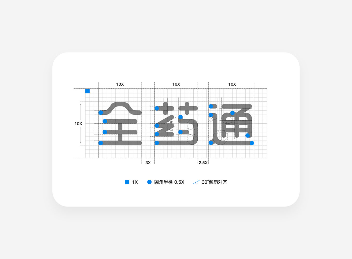 藥品企業(yè)VIS設計,醫(yī)療VIS設計公司 藥品企業(yè)VIS設計,醫(yī)療VIS設計公司