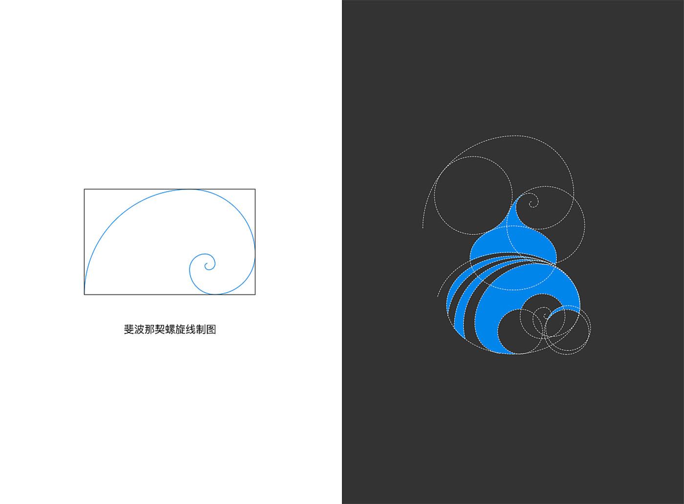 藥品企業(yè)VIS設計,醫(yī)療VIS設計公司 藥品企業(yè)VIS設計,醫(yī)療VIS設計公司