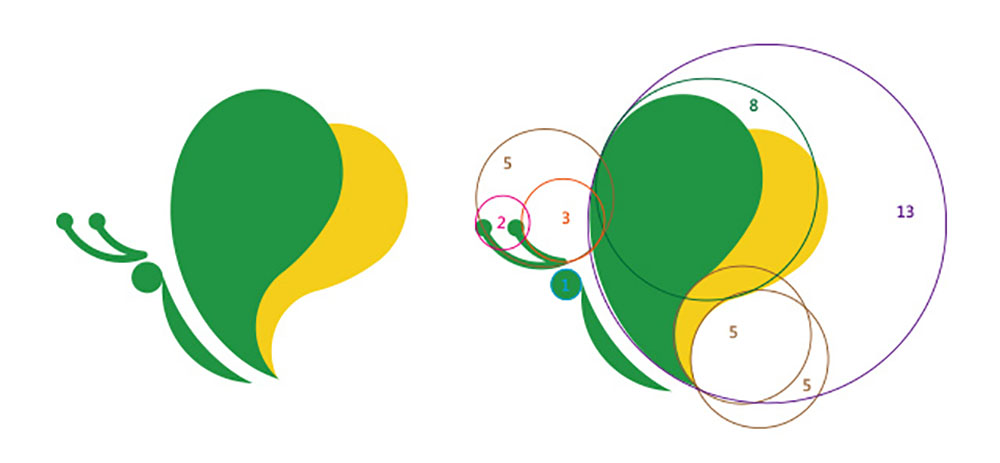 LOGO設(shè)計(jì),LOGO設(shè)計(jì)技巧 LOGO設(shè)計(jì),LOGO設(shè)計(jì)技巧