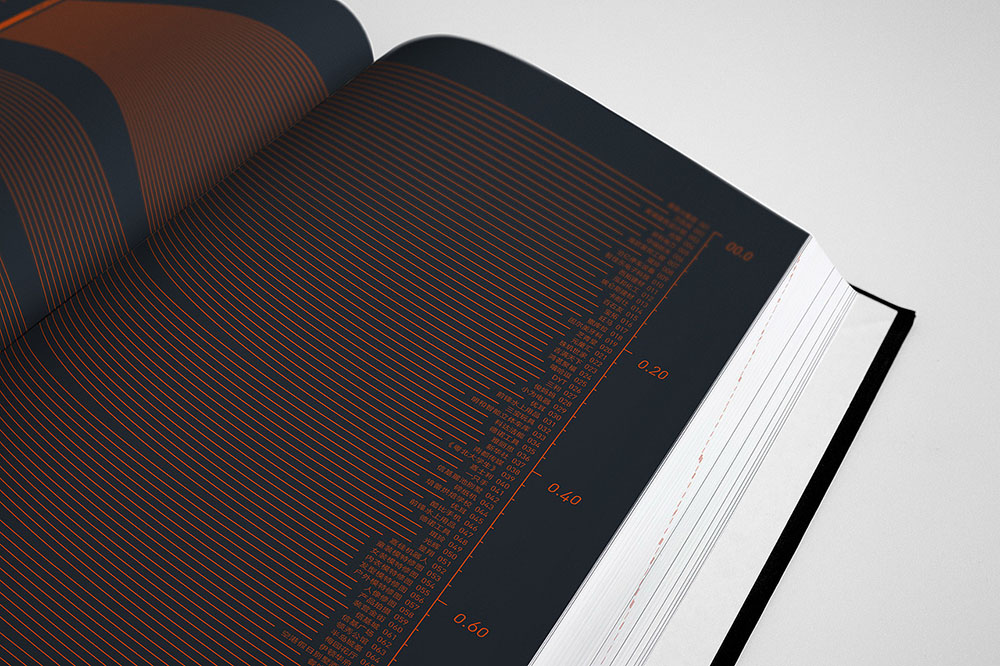 創意目錄冊設計-創意目錄冊設計公司 創意目錄冊設計-創意目錄冊設計公司