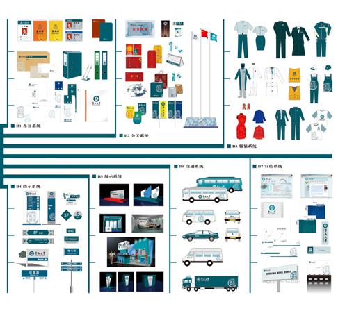 做一整套vi多少錢 做一整套vi多少錢