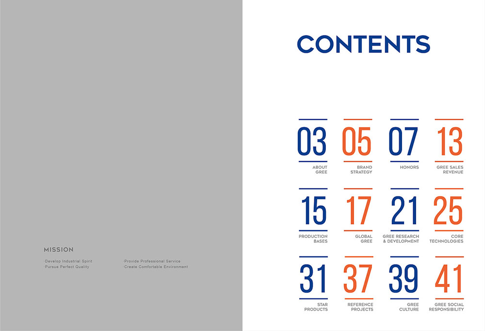 創(chuàng)意家電畫冊(cè)設(shè)計(jì),創(chuàng)意家電畫冊(cè)設(shè)計(jì)公司 創(chuàng)意家電畫冊(cè)設(shè)計(jì),創(chuàng)意家電畫冊(cè)設(shè)計(jì)公司