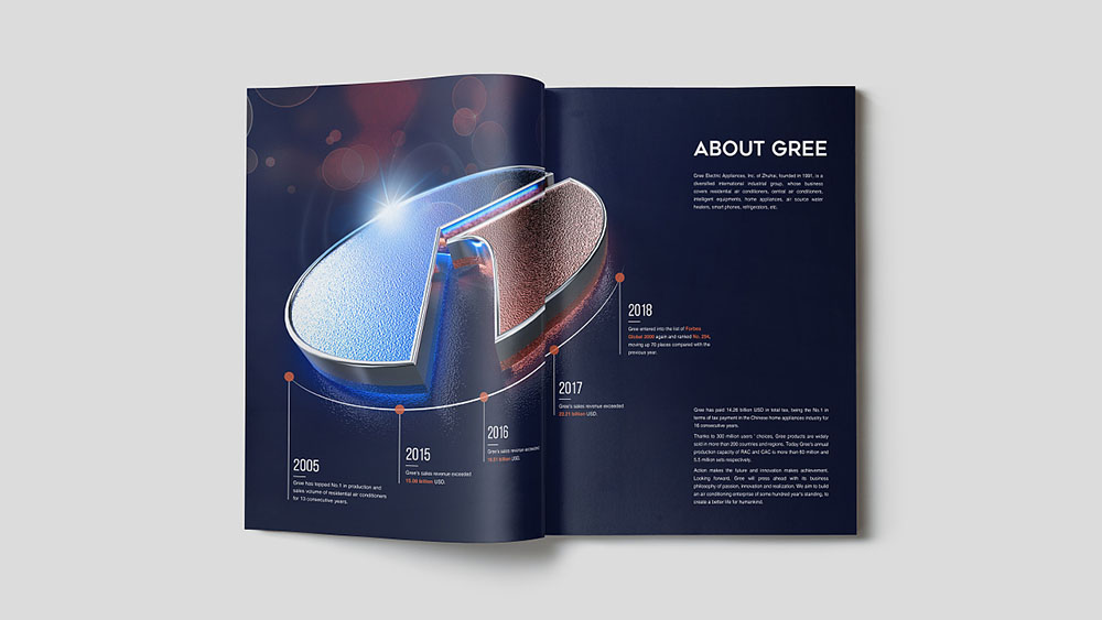 創(chuàng)意家電畫冊(cè)設(shè)計(jì),創(chuàng)意家電畫冊(cè)設(shè)計(jì)公司 創(chuàng)意家電畫冊(cè)設(shè)計(jì),創(chuàng)意家電畫冊(cè)設(shè)計(jì)公司