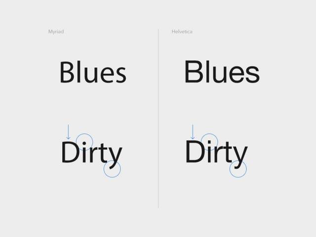 如何使字體更加具有吸引力 如何使字體更加具有吸引力