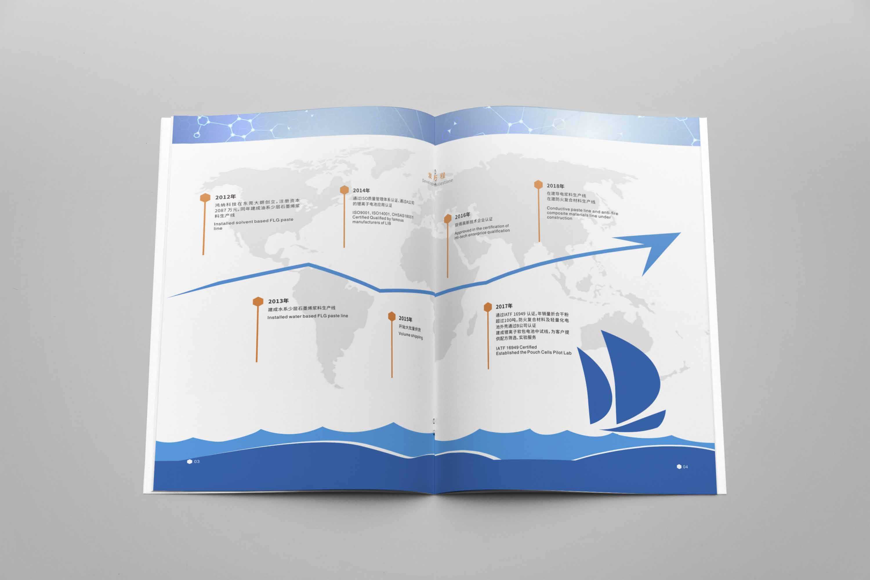 畫冊(cè)設(shè)計(jì)中是由什么構(gòu)成的? 畫冊(cè)設(shè)計(jì)中是由什么構(gòu)成的?