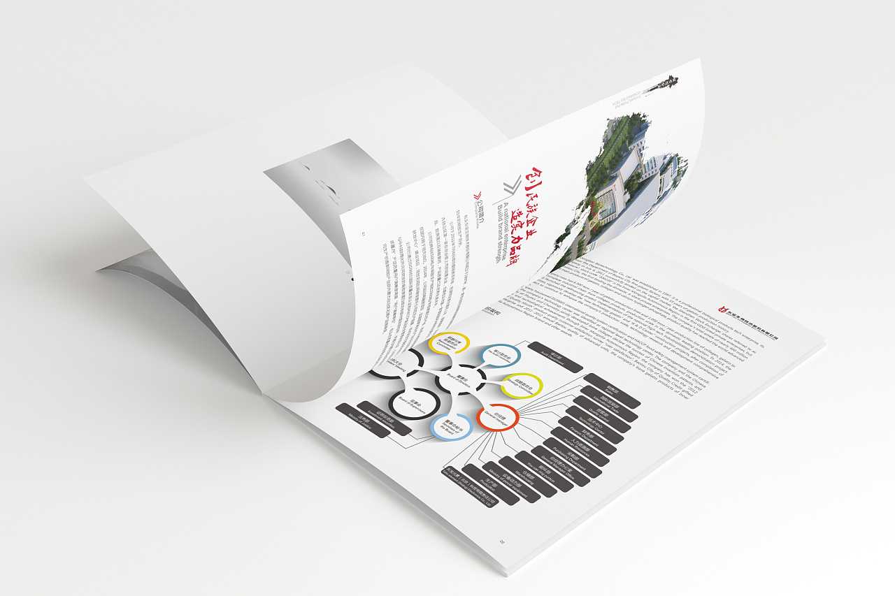 畫冊(cè)設(shè)計(jì)的印刷是如何收費(fèi)的? 畫冊(cè)設(shè)計(jì)的印刷是如何收費(fèi)的?